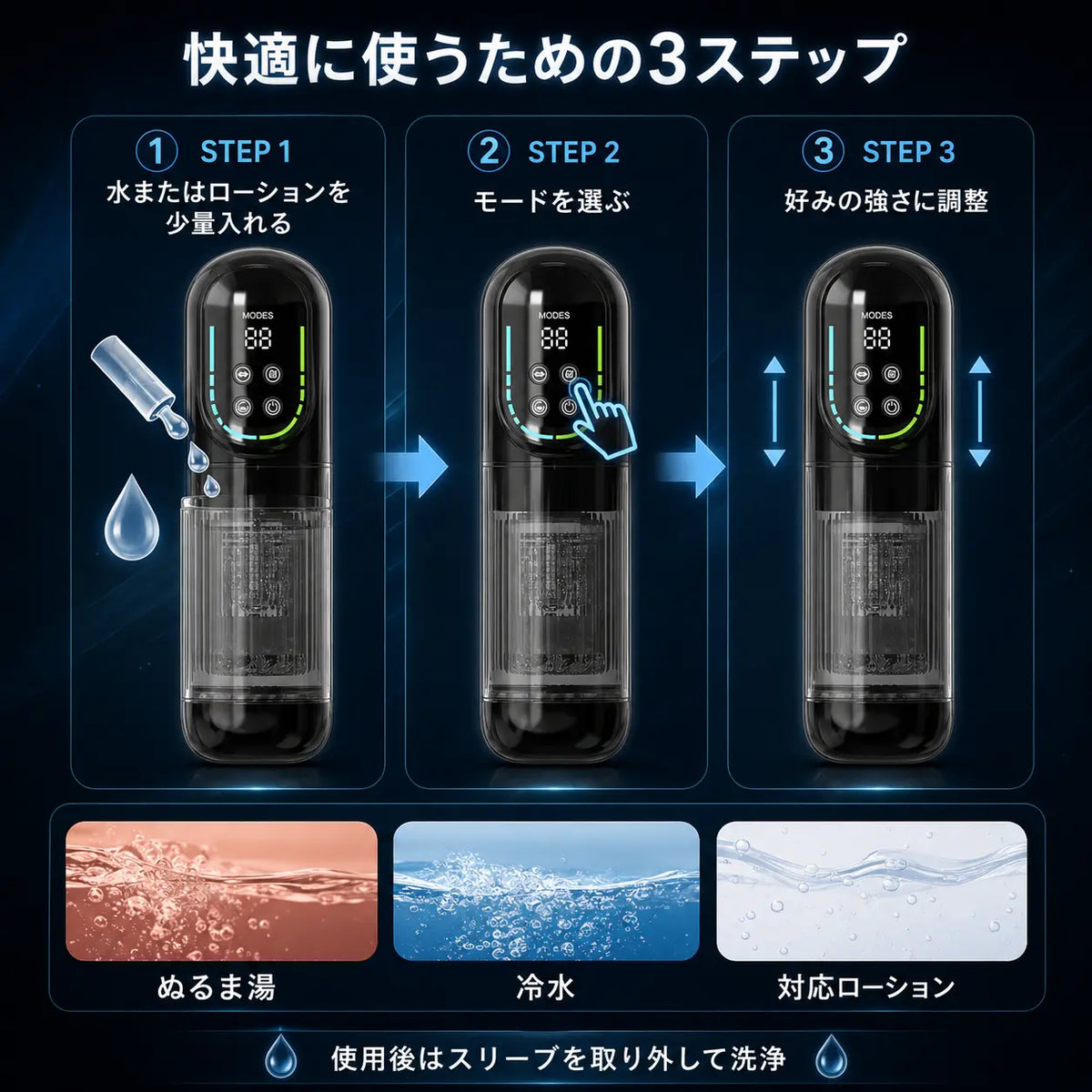 【極楽マスター】9in1 自動メンズケアマシン